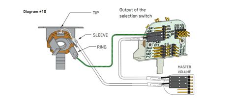 emg wiring diagram  volume  tone hassanarhia