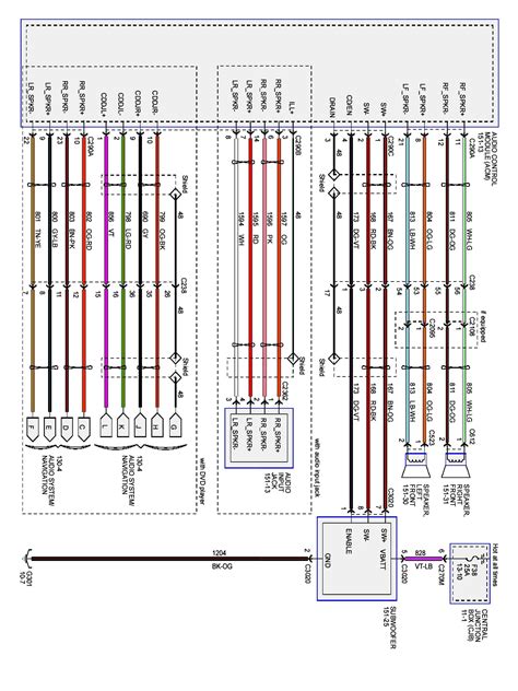 automotive harness automotive wire color code chart