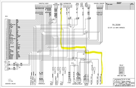 blueprint  efi  ron francis wiring harness