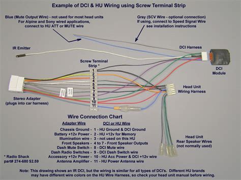 wire pioneer wiring harness color code
