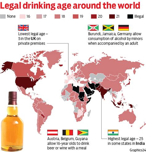 Legal Age For Sex In South Africa