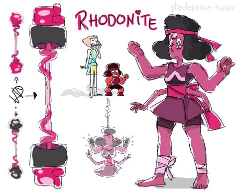 Ruby And Pearl Rhodonite Steven Universe By Ts2fede On
