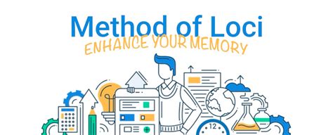 enhance  memory    method  loci