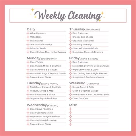 printable monthly cleaning checklist printablee   porn