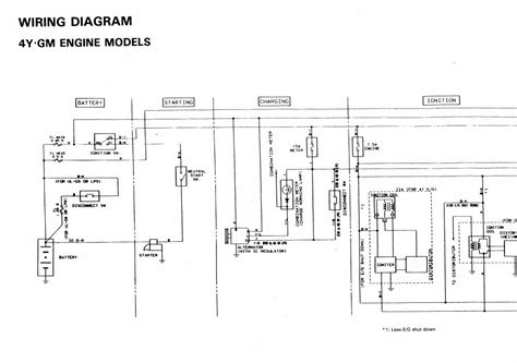 toyota wiring diagram fgu fgu fdu fdu