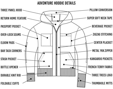 advnture hoodie    innovations crowdfundnews