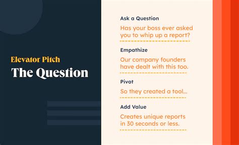 elevator pitch examples  inspire   templates