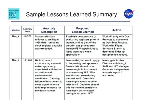 lessons learned template excel lessons learned template excel