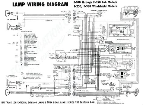 kenworth trailer plug wiring diagram wiring diagram