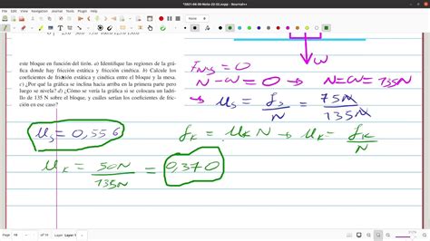 Calcular El Coeficiente De Fricción Estática Y Cinética Leyes De