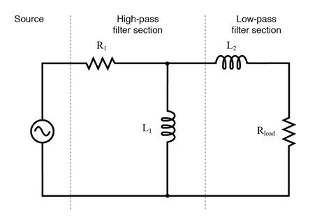 Band Pass Filter Circuit Basics Of Bandpass Filters Recall That The
