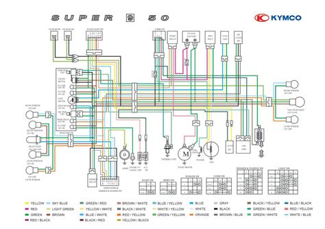 cc chinese scooter wiring diagram cadicians blog