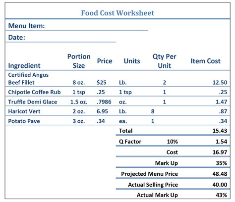 calculating food cost  culinary pro