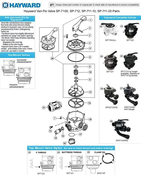 hayward vari flo valve sp  sp  sp   sp   parts taggable diagram valve