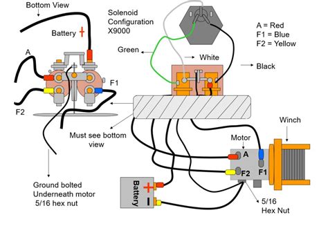 luxury superwinch lt atv winch wiring diagram