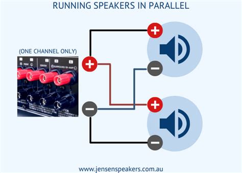 laymans guide  running ceiling speakers  series  parallel