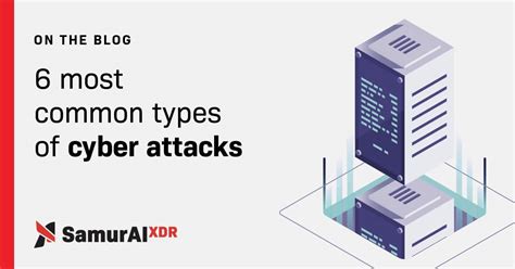 common types  cyber attacks    prevent