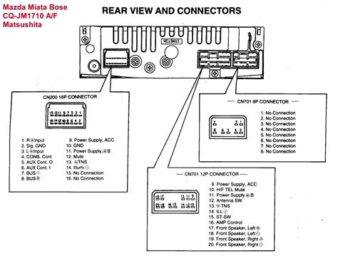 sony car deck wiring diagram