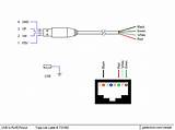 Rj45 Wiring Pinout Rj11 Cisco Adapter Apc Ethernet Solved Result Criss Darren Modem Zdroj Pinu sketch template