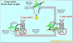 multiple gfci outlet wiring diagram gfci outlet wiring diagram pinterest outlets