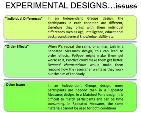 types  experimental research designs powerpointban