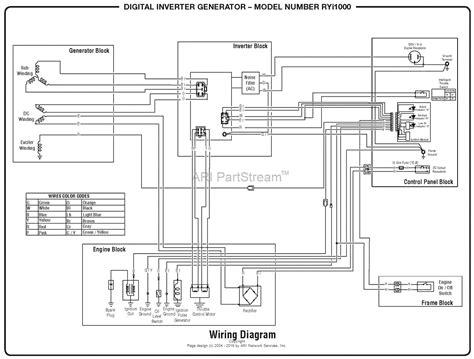 wiring diagram generator panel wiring digital  schematic