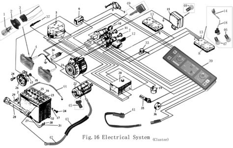 mahindra wiring diagram wiring diagram
