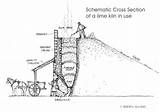 Lime Kiln Kilns Historic Rhoda Section Cross Underway Study Now Donegal Courtesy Use sketch template