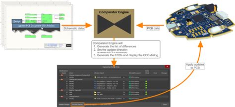 working   schematic   board altium designer  user manual documentation