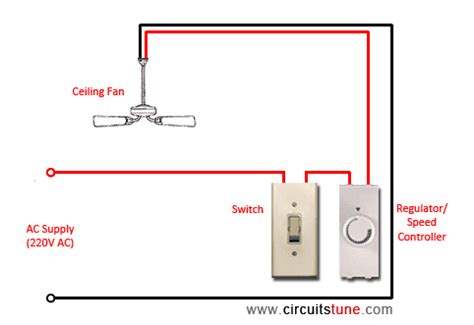 ceiling fan wiring diagram  capacitor connection circuitstune