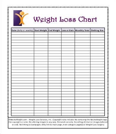 blank printable weight chart