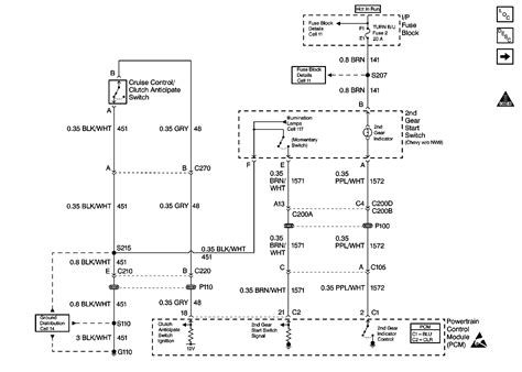 diagram  firebird wiring diagram  mydiagramonline