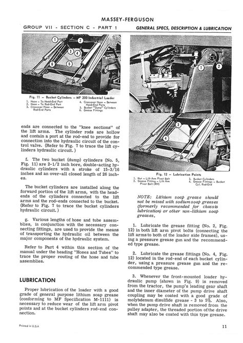 Massey Ferguson Mf100 Mf200 Loader Service Manual
