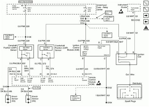 vortec wiring harness wiring diagram data  vortec wiring diagram cadicians blog