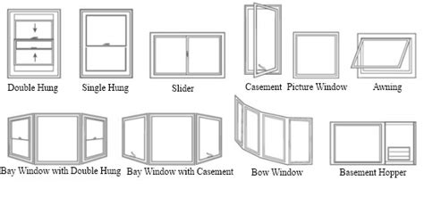 windows bufalo contracting