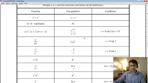 integrales  maths terminale  youtube