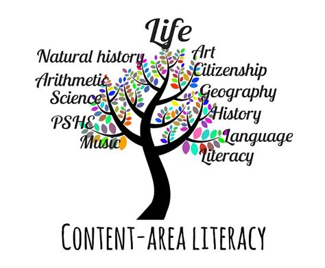 content area literacy images  pinterest teaching ideas