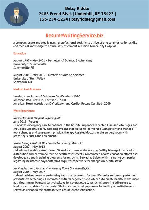 nurse resume sample resume writing service