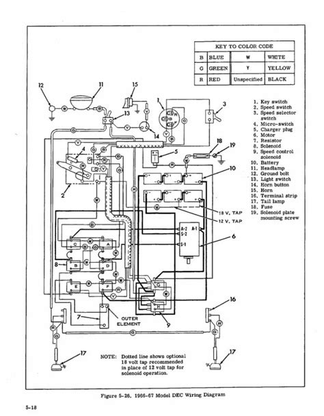 golf cart solenoid wiring diagram