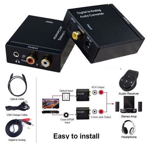micro usb rca  dvi mm digital coaxial toslink optical  analog lr rca audio converter