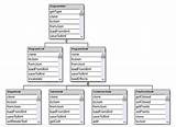 Diagram Class Library Inheritance Javascript Mindfusion Eu sketch template