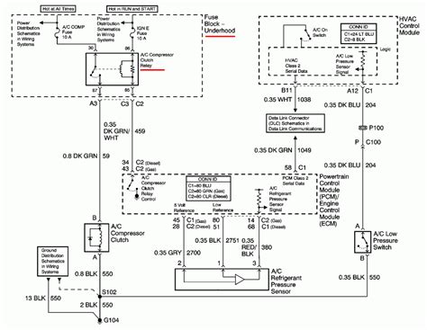 trailblazer wiring diagram