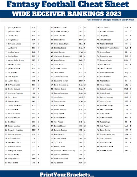 football cheat sheet