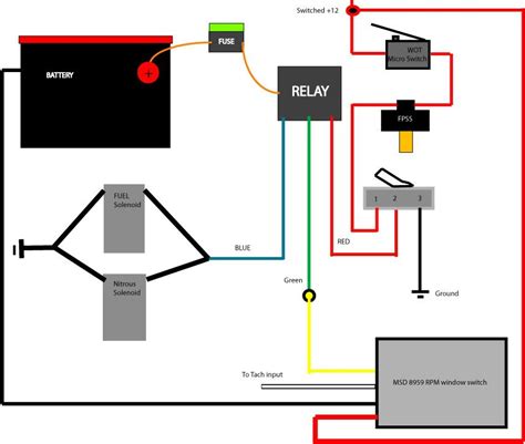 nitrous wiring diagram  transbrake wiring diagram pictures