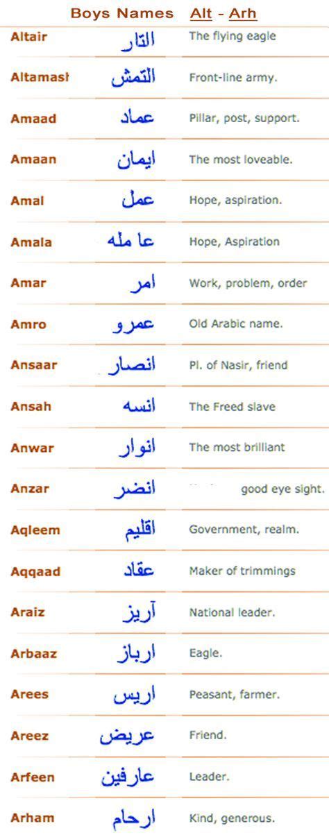 arabic baby boy names starting