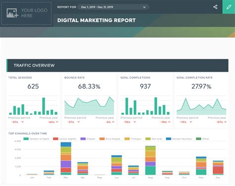 digital marketing kpis  metrics  ultimate guide dashthis