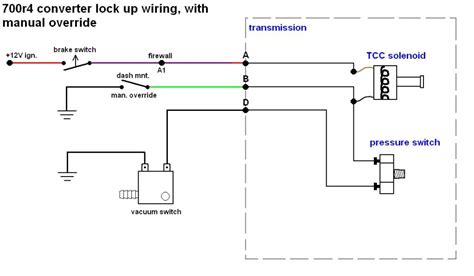 diagram  wiring diagram  computer mydiagramonline