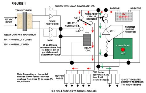 rv converter wiring diagram     voltage inverter wiring diagram  flat battery