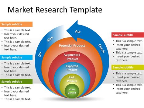 market research powerpoint template powerpoint