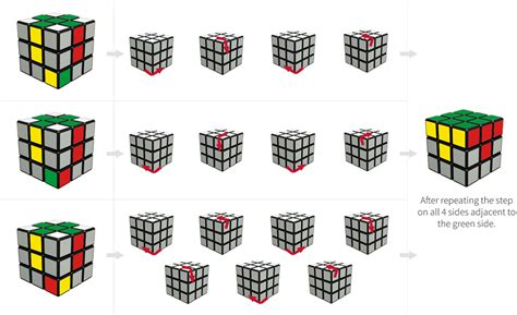 cube program rubiks solving axeconjuror